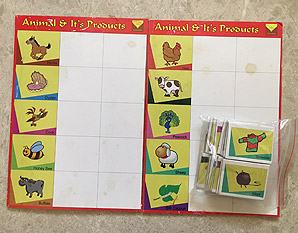 PP0172 Animal & its Products