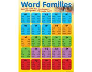PP0180 Word Families